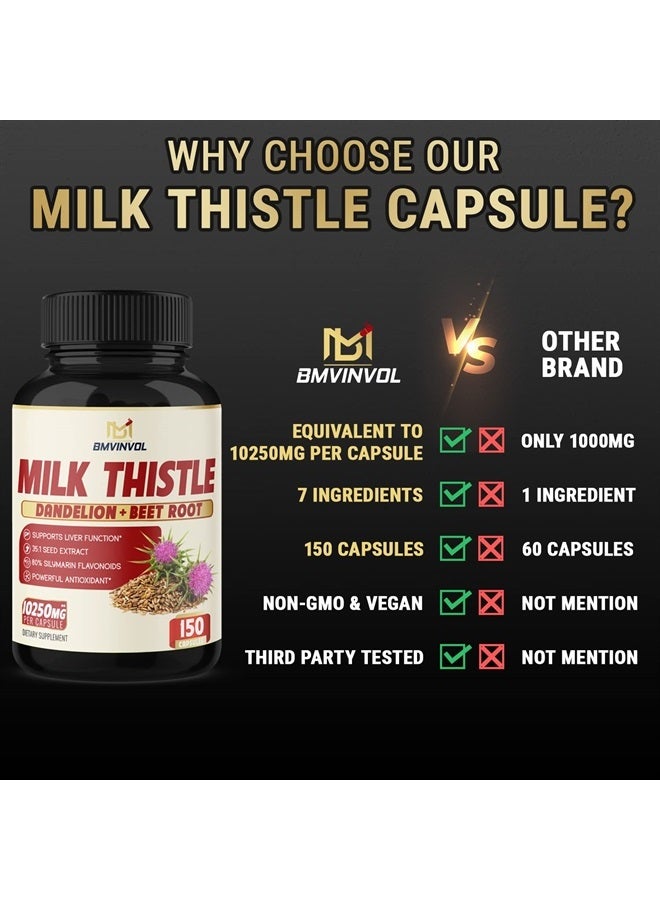 BMVINVOL (5 months supply) Milk Thistle Extract Capsules - 7 Herbs Equivalent to 10250 mg - Health Cleanse and Detox Supplement - Enhanced Beet Root, Cissus, Dandelion & More - Liver Support Pills Supplement - Image 3