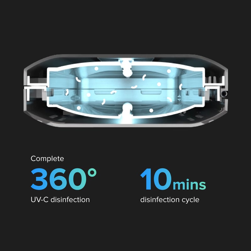 PhoneSoap 3 UV Cell Phone Sanitizer & Dual Universal Cell Phone Charger Box | Patented & Clinically Proven 360-Degree UV-C Light Sanitizer | Disinfects and Charges All Phones (White) - Image 3
