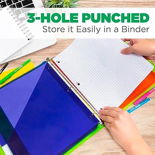 Manaloom Graph Paper, Filler Paper Loose leaf Graph Paper - 8” x 10.5" - Graph Ruled, 4x4 Quad Ruled Notebook Paper, 3 Hole Punched Loose leaf Papers for 3 Ring Binders - 100 Sheets per Pack (2 Pack) - Image 3