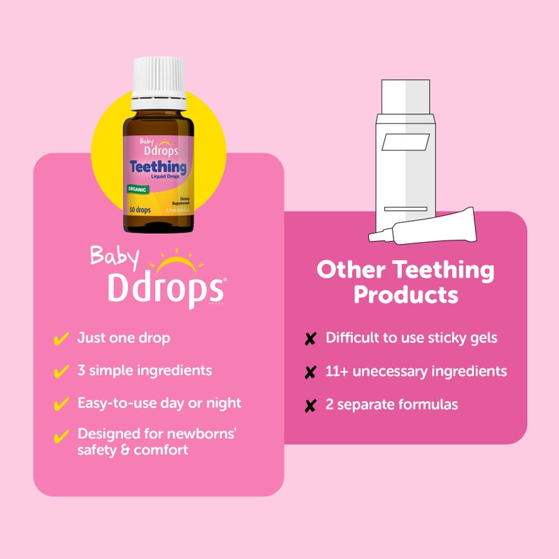 Ddrops Organic Baby Teething Liquid Drops, for Ages 3 Months+, 60 Drops, 0.06 fl oz (1.7 ml) - Image 3