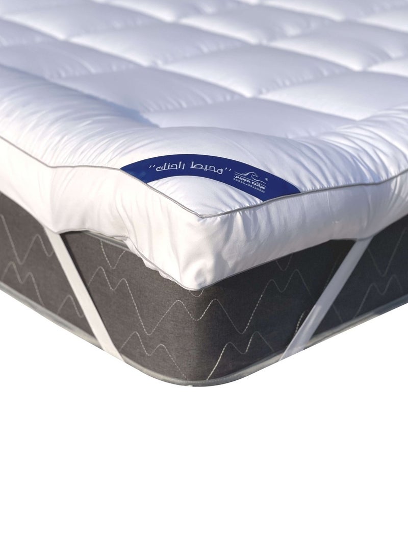 مراتب هورس مرتبة سرير 180×190 نفرين مع لباد فندقي وواقي مرتبة مقاوم للماء ومخدات فندقية عدد 2 - بكج سيتي الفندقي من مراتب هورس - Image 4