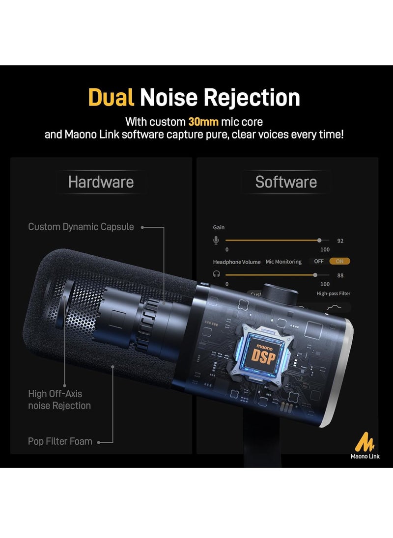 MAONO PD100 Dynamic Gaming Microphone: USB XLR Dynamic Microphone for Computer with RGB PC Microphone Software-RGB for Gamer-Podcast Mic Kit for Streaming Recording Studio CreatingX