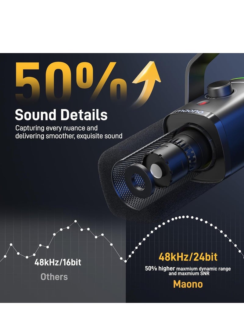 MAONO PD100 Dynamic Gaming Microphone: USB XLR Dynamic Microphone for Computer with RGB PC Microphone Software-RGB for Gamer-Podcast Mic Kit for Streaming Recording Studio CreatingX