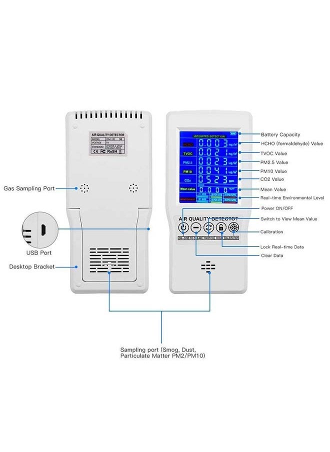 Air Quality Monitor Accurate Tester for CO2 Formaldehyde(HCHO) TVOC PM2.5/PM10 Multifunctional Air Gas Detector Real Time Data&Mean Value Recording for Home Office and Various Occasion(White)
