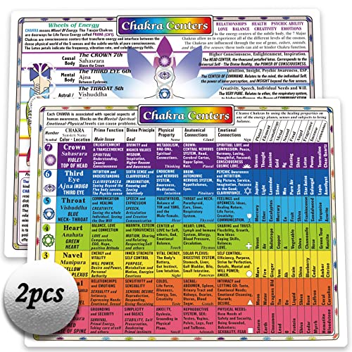 Deyimmei 2pcs chakra chart cards wheel wall hanging decor art print for beginners small artwork and self care journal (8x11 in) Double-sided printing… - Image 1