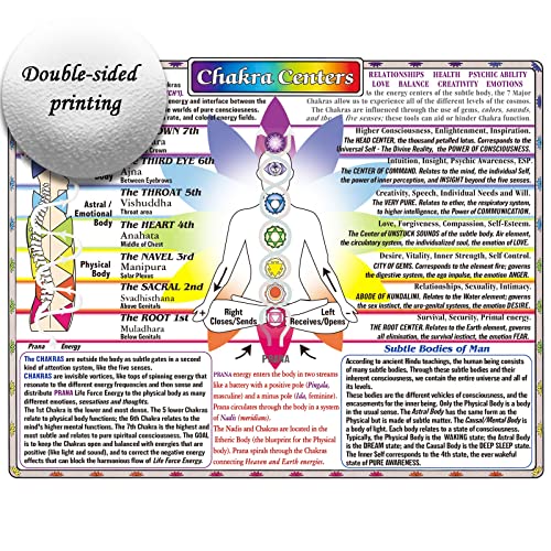 Deyimmei 2pcs chakra chart cards wheel wall hanging decor art print for beginners small artwork and self care journal (8x11 in) Double-sided printing… - Image 2