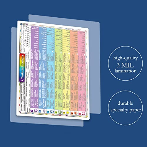 Deyimmei 2pcs chakra chart cards wheel wall hanging decor art print for beginners small artwork and self care journal (8x11 in) Double-sided printing… - Image 4