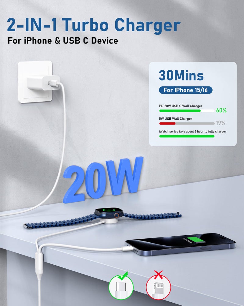 GGFim Upgraded 2-in-1 for Apple Watch Charger, 6FT USB-C Fast iPhone 17 16 15 Charger iWatch Magnetic Charging Cable with 20W Wall Charger Block for iWatch Ultra3/SE3/11/10/9/8/7/6/5/4/3/2, iPhone 17/16/15 - Image 3