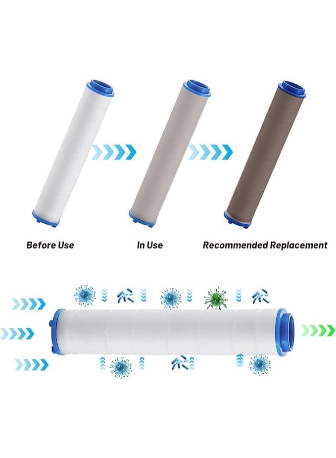 4 فلاتر بديلة من قطن PP – لرأس دش مزدوج عالي الضغط، طول 10.3 سم - Image 4