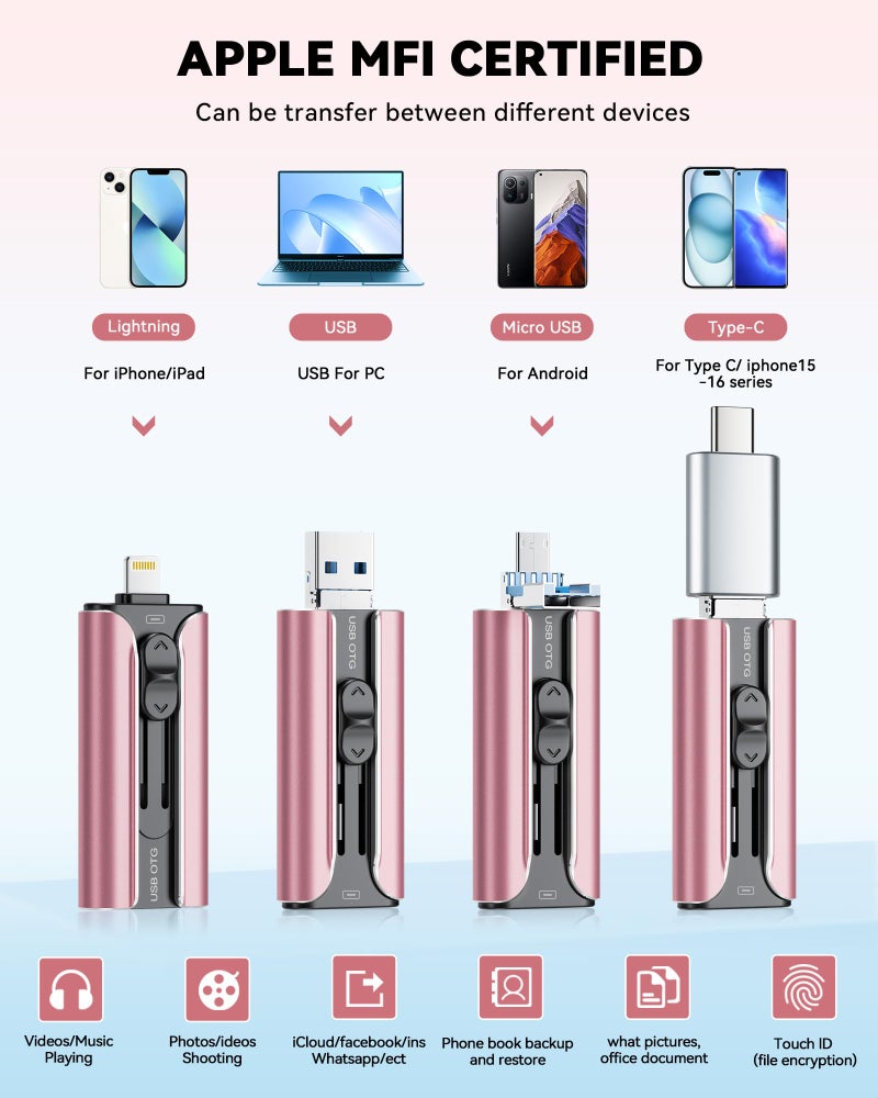 ROSPE MFi Certified 256GB Flash Drive for iPhone USB Memory Stick Thumb Drives, High Speed USB Stick iPhone Flash Drive for Photos Videos,Photo Stick External Storage for iPhone/iPad/Android/Laptop (Pink) - Image 2