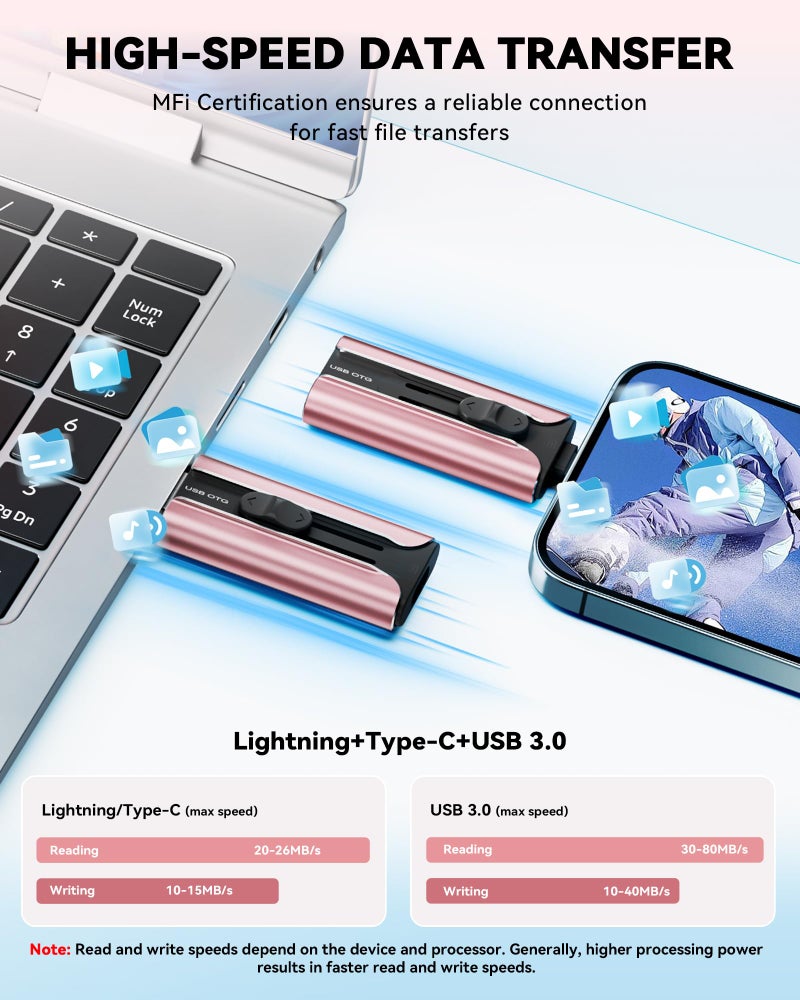 ROSPE MFi Certified 256GB Flash Drive for iPhone USB Memory Stick Thumb Drives, High Speed USB Stick iPhone Flash Drive for Photos Videos,Photo Stick External Storage for iPhone/iPad/Android/Laptop (Pink) - Image 3