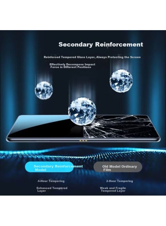 Hboalg Tempered Glass Screen Protector For Xiaomi Pad 7/7 Pro 11.2 Inch Model, Hd Anti-shatter Anti-fingerprint Scratch-resistant Glass Film For Xiaomi Tablet - Image 2