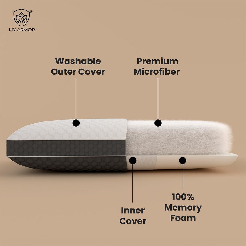 MY ARMOR وسادة MY ARMOR الهجينة - صلابة مزدوجة لراحة مخصصة | جانب من الذاكرة لدعم الرأس والرقبة الثابت، جانب من الألياف الدقيقة لشعور ناعم مثل السحاب | 25x15.5x5 بوصة | غلاف من البامبو، أبيض - Image 5