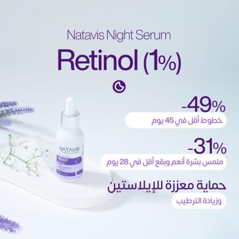 Natavis Retinol Serum – 30 ml – With Retinol - SepiLift (Amino Acids & Proteins) Hyaluronic Acid - Anti-Aging – Brightening - Cell Renewal - Deep Hydration & Boosts collagen - Image 5