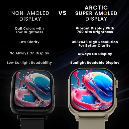 HAMMER Arctic 2.04" Super AMOLED Smart Watch, Metallic Build, BT Calling, Always On Display, Rotating Crown, Split Screen, Health Tracking, Smart Watch for Men, Women, Girls, Boys (Champagne Gold) - Image 3