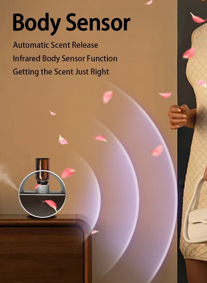 Air Essential Oil Device, Smart Essential Oil Diffuser, Aroma Oil Diffuser, Smart Villa and Apartment Air Freshener, Aromatic Scent diffuser  - Image 2