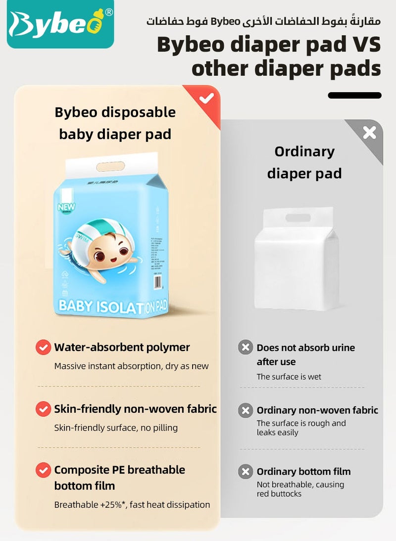 Bybeo 50 Pieces Baby Disposable Changing Mats, Waterproof Changing Pads, Ultra Soft Diaper Changing Mat, Highly Absorbent Leakproof Underpads for Newborns & Infants, 45*60 CM  - Image 3