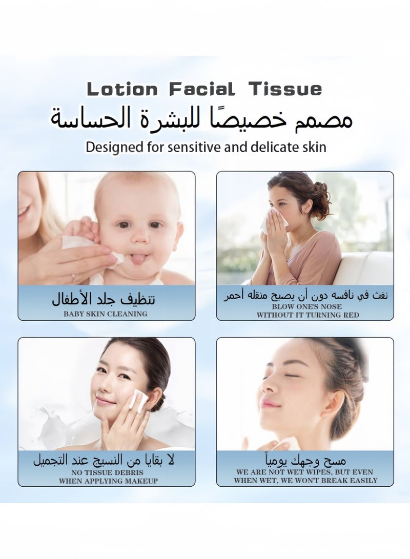 Lotion Facial Tissue , Moist,Low Friction, 3 Ply, 120 Sheets Per Box, Value Pack of 31 packets, For Babies, Children, Rhinitis Patients，No fluorescent additives - Image 3
