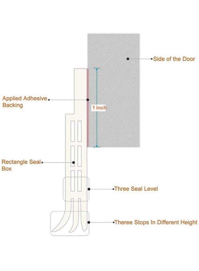 2 Pack Door Draft Stopper, Bottom Seal for Exterior  Interior Doors Blocker Insects Dust Noise and Weather Stripping 2”W x 39”L - Image 3