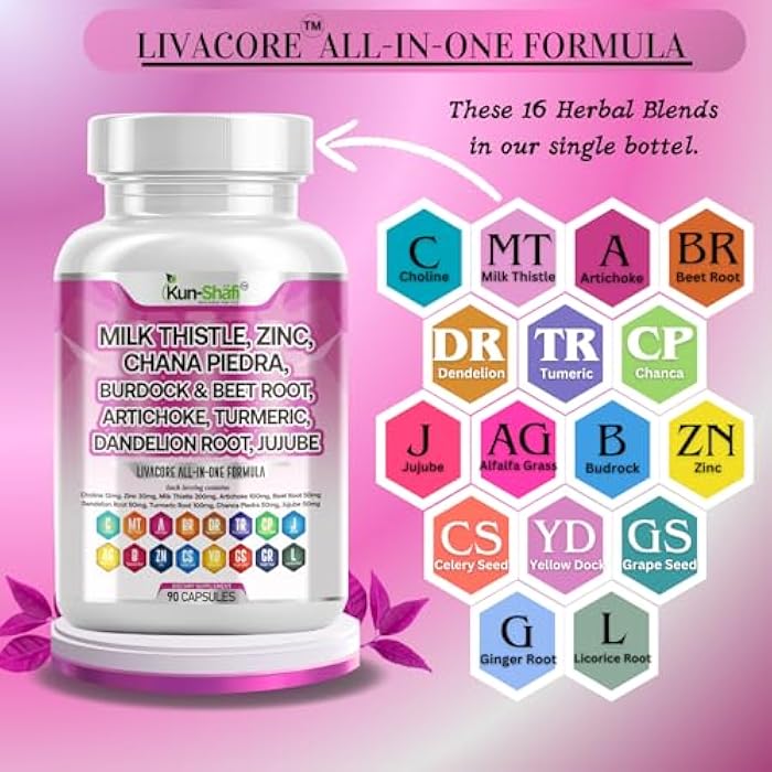 Milk Thistle Complex with NAC, Berberine, Artichoke, Chanca Piedra, Turmeric, Ginger, Beet Root -Liver Cleanse Detox & Repair Supplement & Burdock Root – 90 Capsules - Image 2