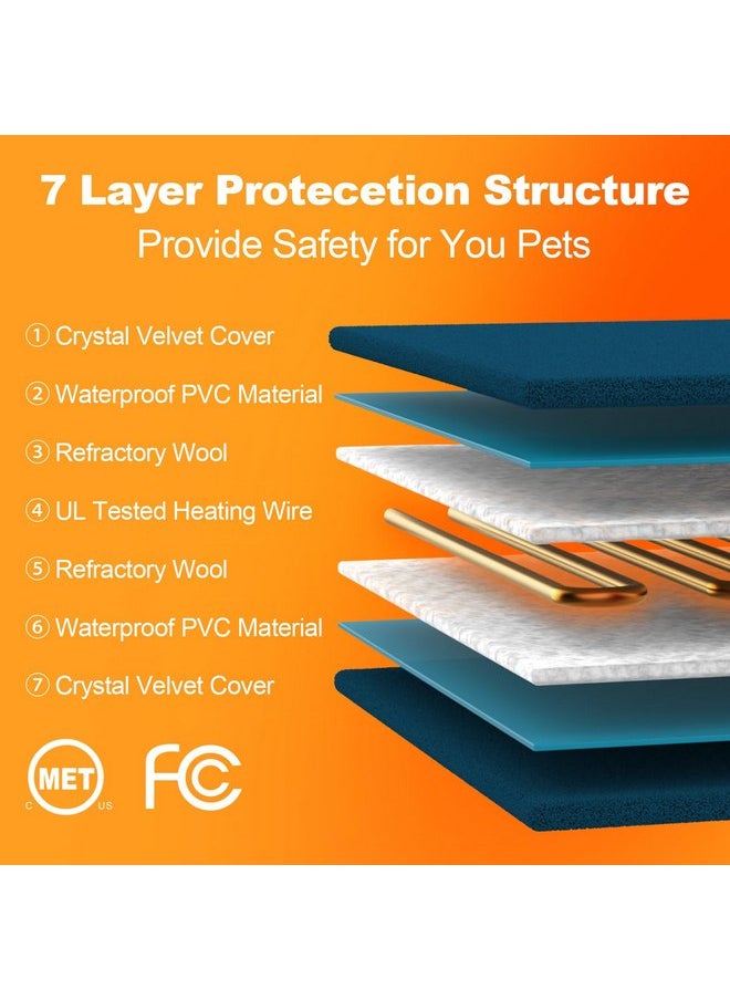 rolimate - Pet Heating Pad for Dog Cat, 100% Waterproof Outdoor Cat Heating Pad, Multi-Sizes Outside Electric Heated Dog Bed Mat Blanket Puppy Senior Dog House Heater for Whelping Box - Image 1