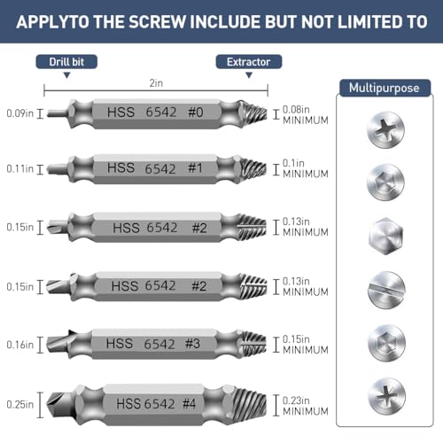 Serplex® 6PCS Multipurpose Screw Extractors Set, Hardened Steel Dual-Ended Tools for Stripped & Damaged Screws, Bolts, Nuts, with Compact Storage Case for DIY & Professional Repairs - Image 3