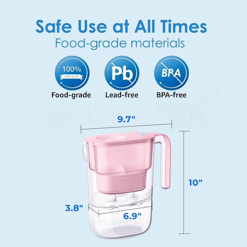 Waterdrop 200-Gallon Long-Lasting Elfin 5-Cup Water Filter Pitcher with 1 Filter, NSF Certified, 5X Times Lifetime Filtration Jug, Reduces Lead, Fluoride, Chlorine and More, BPA Free, Pink, by Gulf popular simple design - Image 2