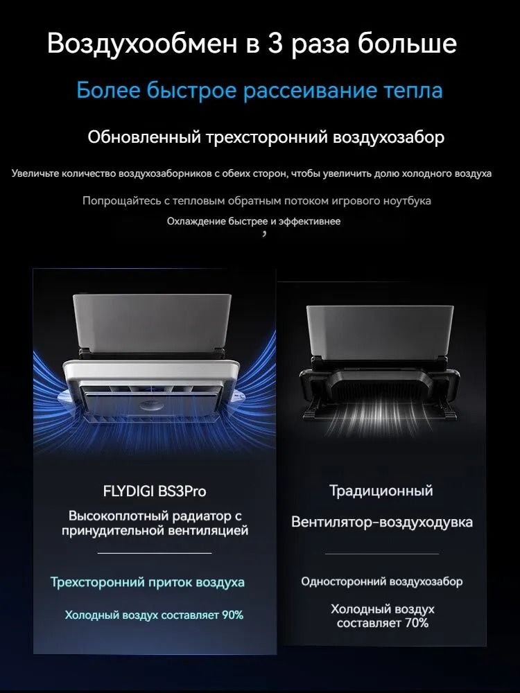 Flydigi BS3 Pro Laptop Cooling Air Suction Bracket, Noise Reduction, EVA Rei Ayanami Edition - Image 5