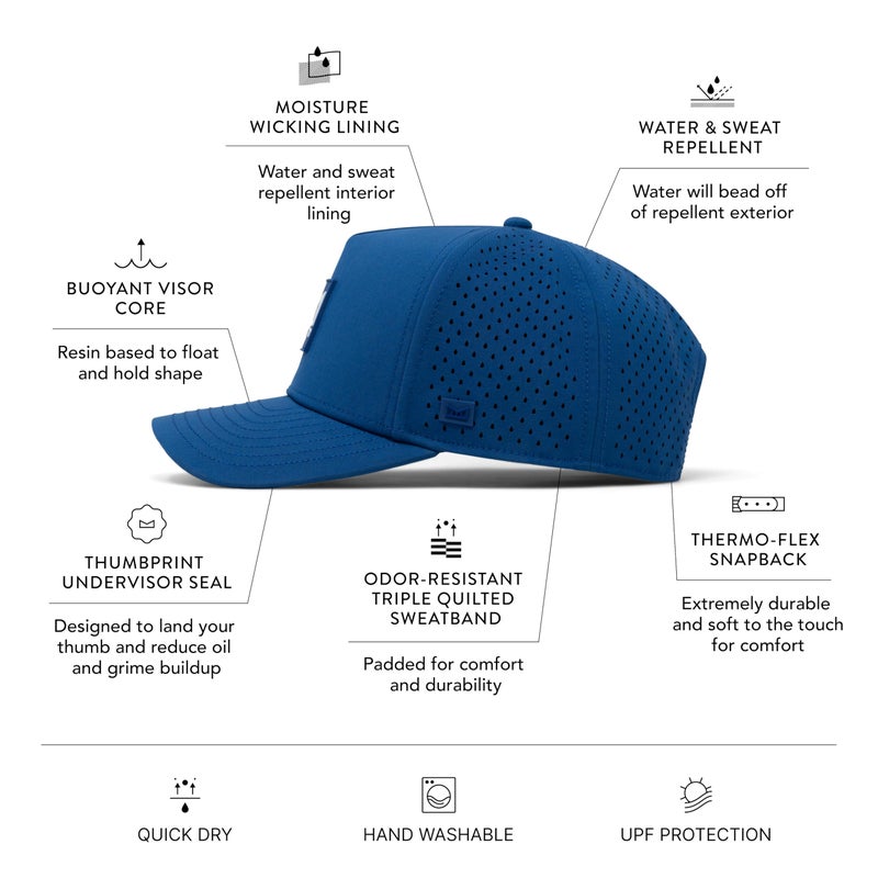 melin Odysea Stacked Hydro, Royal Blue, Men's Performance Snapback Hats, Water-Resistant Fitted Baseball Caps for Men & Women, Golf, Running, or Workout Hat, Medium-Large - Image 2