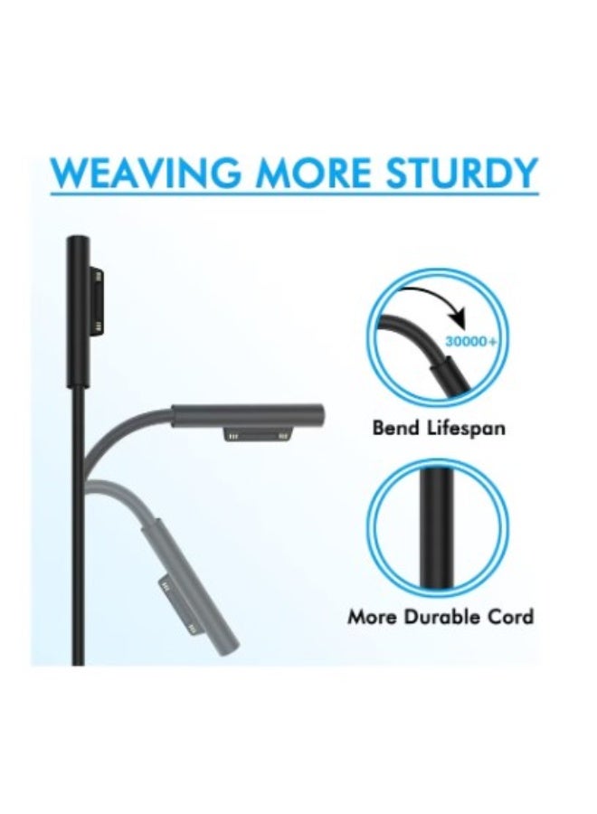 Terabyte Surface Charger, 44W 15V 2.58A Power Supply AC Adapter Charger for Microsoft Surface Pro 3/4/5/6/7, Surface Laptop 3/2/1, Surface Go/Book, with 6ft Power Cord - Image 4