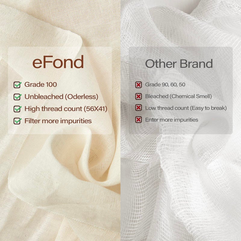 eFond Cheesecloth, 9 Square Feet Grade 100 Cheese Cloths for Straining Reusable, Washable, Lint Free and Ultra Fine Mesh Unbleached Pure Cotton Cheese Cloths for Cooking with Hemmed 2 Edges (1 Yard) - Image 2