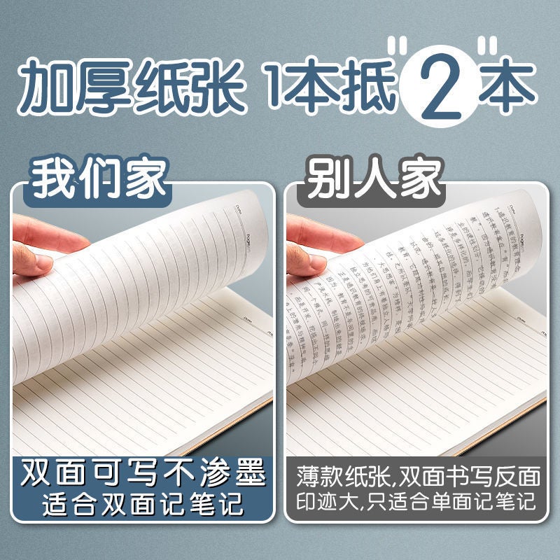 Thickened A5 Coil Notebook Notebook Simple B5 Notepad Primary School Students High Color Value Loose-Leaf Exercise Book - Image 3