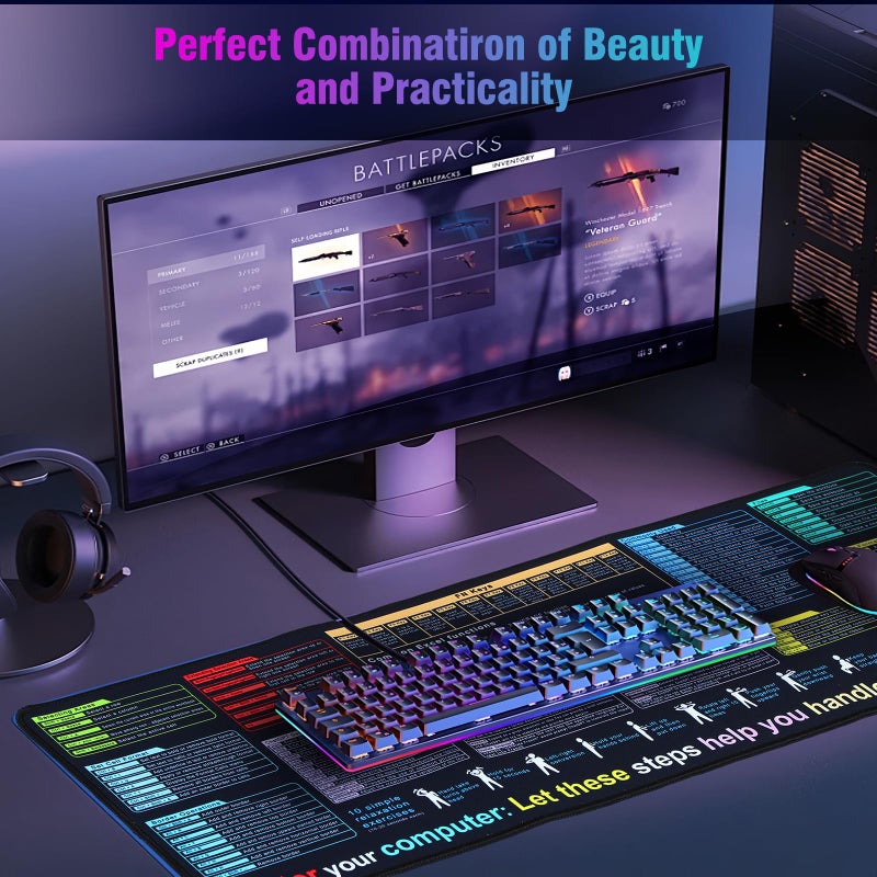 R RUCKERCO Excel Cheat Sheet Desk Pad Mat (11.8x31.5in) - XL Excel Formulas Shotcuts Mouse Pad Cheat Sheet Excel Function Modules & Waterproof | 3mm Non-Slip Pc Keyboard Cover | Office/Gaming Large XL Mouse Pad - Image 4