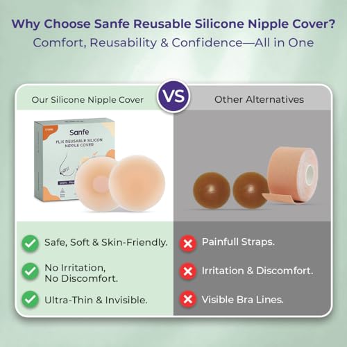 Sanfe Flix Reusable Silicone Nipple Cover - 4 Pieces | 10 Times Reusable | Skin-Friendly Adhesive Pasties for Women | Nipple Pasties for Women (Old) Multicolour - Image 4
