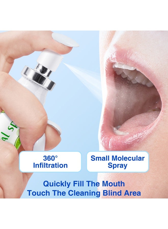 BOAE Multi effeet Fresh Oral Spray，Bad Breath Treatment for Adults, Mint Flavor Mouth Freshener, Effective Mouth Spray, Breath Freshener Spray, Oral Care Spray, Mouth Healthy Care 20ml - Image 5