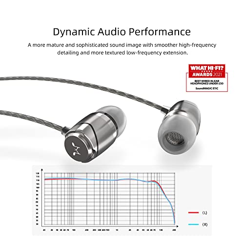 SoundMAGIC E11C Wired Earbuds with Microphone HiFi Stereo Earphones Noise Isolating in Ear Headphones Powerful Bass Tangle Free Cord Gunmetal - Image 4