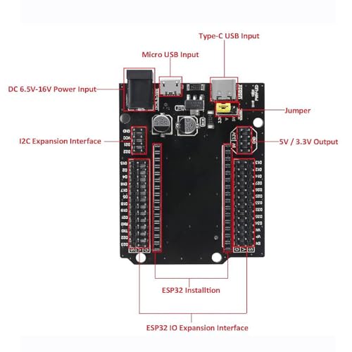 AEDIKO 5pcs ESP32 GPIO Breakout Board ESP32 ESP-32S Development Board 30Pin Type-C Micro USB Dual Interface ESP32 Expansion Shield - Image 2