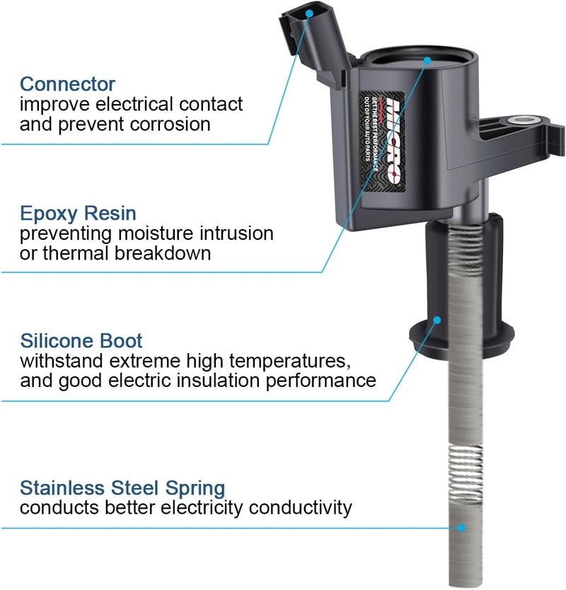 Micro Set of 8 Straight Boot Ignition Coil Pack for Ford Lincoln Vehicles - Image 4