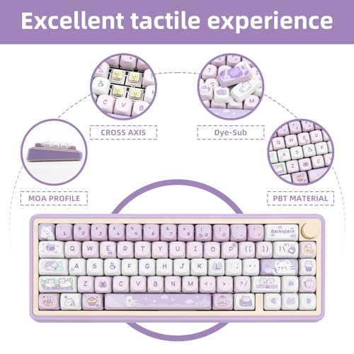 COOMICKEY PBT Keycaps, MOA Profile Keycaps 132 Keys Dye Sublimation Purple Cute Cat Customized Keycap Set for ANSI Layout Cherry MX Switches Mechanical Keyboards - Image 3
