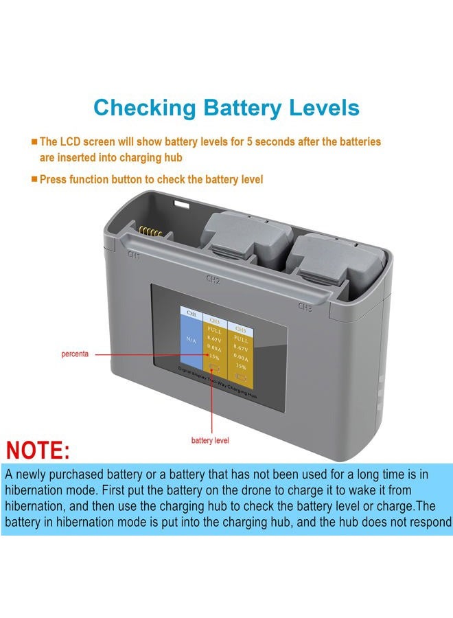 Hanatora Display Two-Way Battery Charging Hub for DJI Mini 4K/2/SE/2 SE Drone,Check Battery Level,Charge Three Batteries in Sequence,Charger Accessories - Image 4