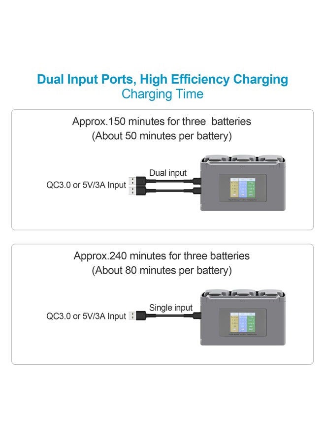 Hanatora Display Two-Way Battery Charging Hub for DJI Mini 4K/2/SE/2 SE Drone,Check Battery Level,Charge Three Batteries in Sequence,Charger Accessories - Image 3