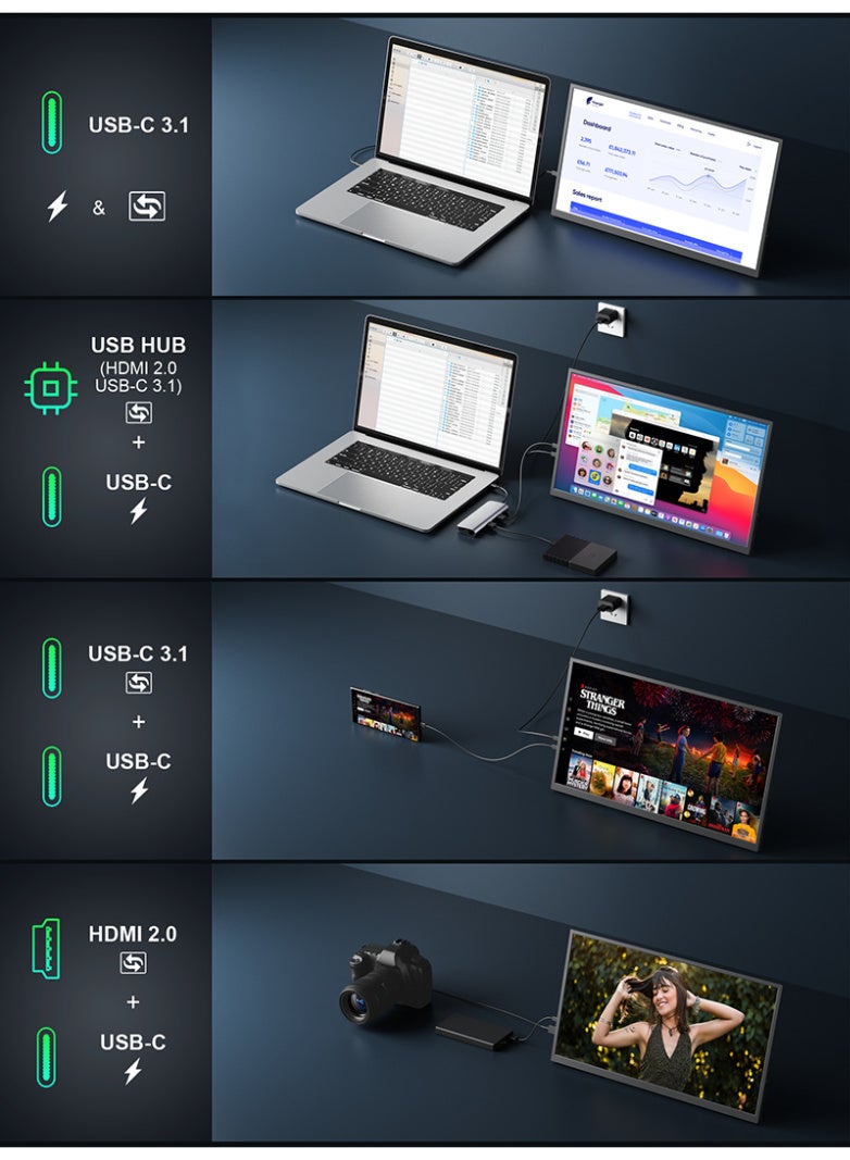 18.5 Inch Portable Monitor 1080P HDR Screen with 100Hz Refresh Rate, Low Blue Light, 8Bit Color, External Display for Phone Laptop PS5 Switch – Foldable 90° Stand - Image 2