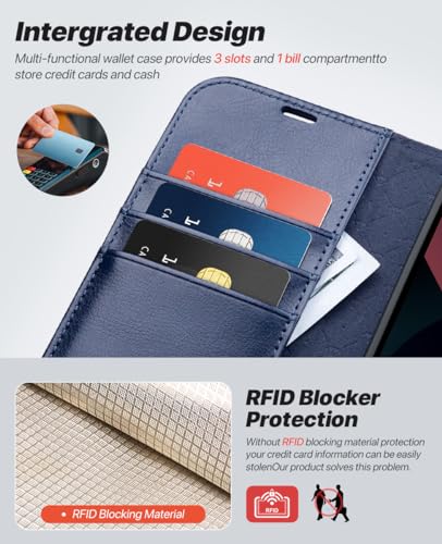 OCASE for iPhone 12 Pro Max Case Detachable Wallet Case with Card Holder, [2 in 1] PU Leather Flip Folio Case with RFID Blocking Stand Shockproof Phone Cover 6.7 Inch, Blue - Image 4