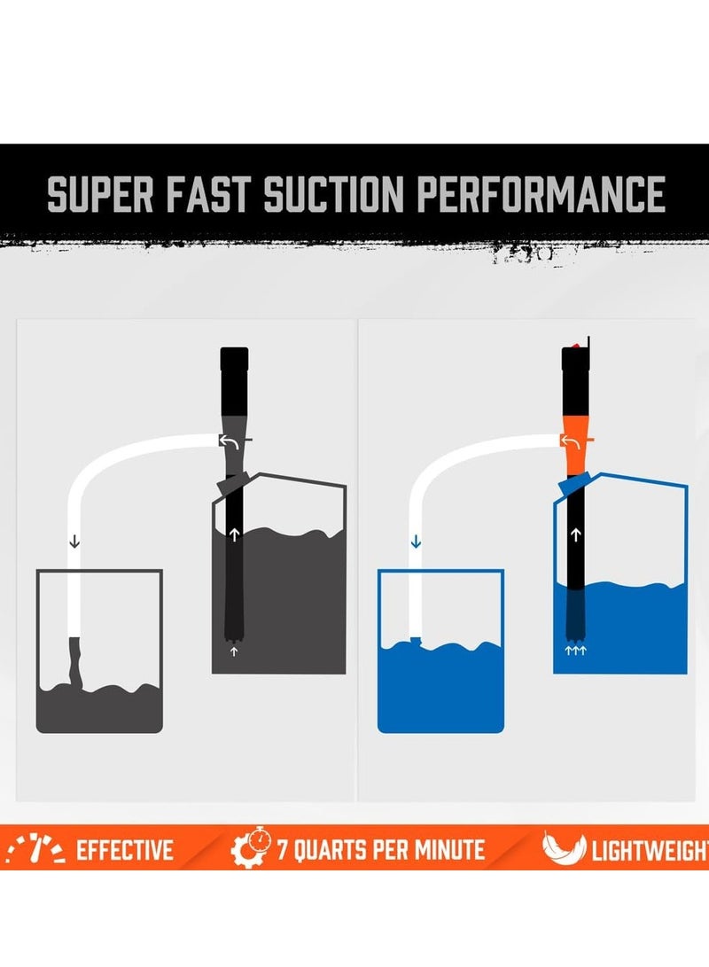 عام مضخة نقل السوائل التي تعمل بالبطارية، 2.2 جالون في الدقيقة، مضخة نقل المياه والوقود - Image 4