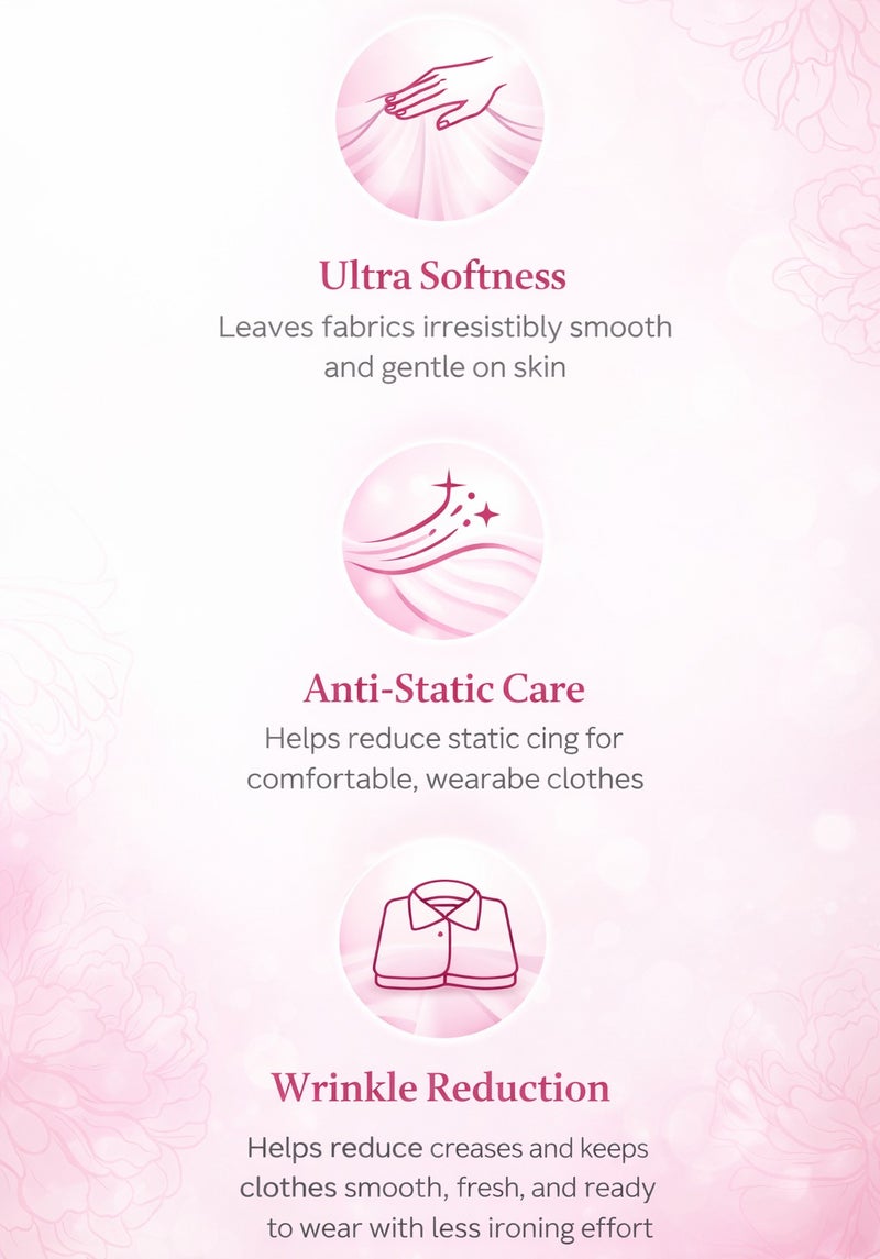 لينور أوراق مجفف الملابس بينك بلوسوم 34 ورقة – منعم أقمشة للمجفف برائحة زهور منعشة، تقليل الكهرباء الساكنة، تقليل التجاعيد ونعومة فائقة للملابس - Image 3