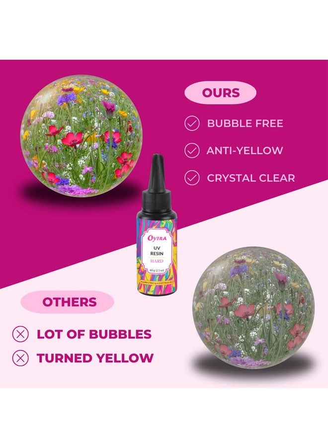Oytra UV Resin Hard Clear Glossy Finish for Artists and Professionals Polymer Clay Gloss DIY Jewelry Craft Decoration Casting Coating (60 Grams) - Image 3