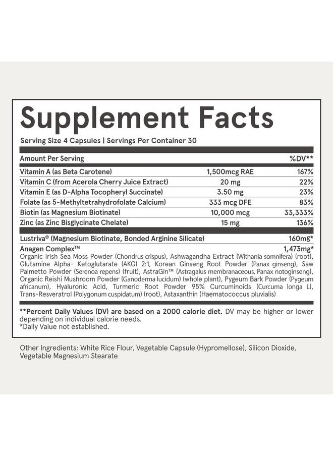 iRestore Advanced Hair Growth Supplement For Women With Lustriva | Hair Vitamins For Faster Hair Regrowth | Best For Hair Loss And Thinning, 1 Month Supply  - Image 2