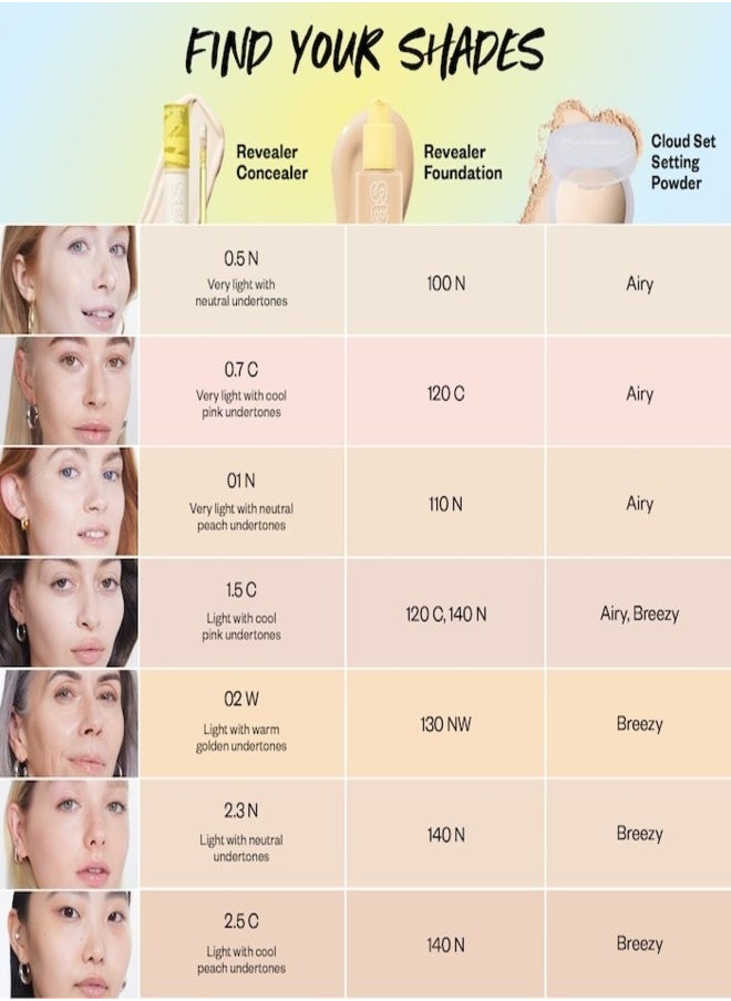 Kosas - Kosas Revealer Super Creamy & Brightening Concealer with Caffeine & Hyaluronic Acid, Shade 2.3 N - Light With Neutral Undertones 5g - Medium to Full Coverage - Image 1