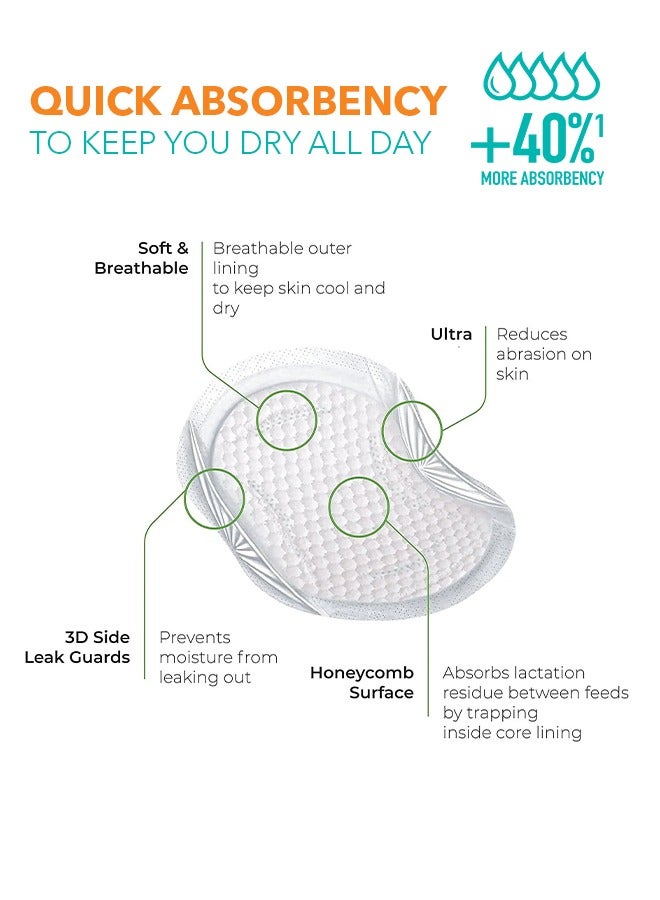turtees Ultra-Thin Disposable Nursing Pads, Super Absorbent and Breathable Breastfeeding Pads, Make The Breasts Light and Unburdened, 3D Shape for The Best Fit, Individually Packaged - Image 3