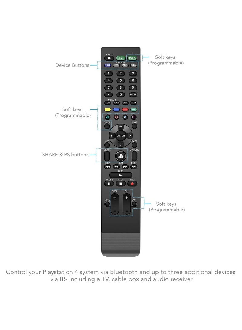 IAF Universal Media Remote Control for PS4, TV - Image 3
